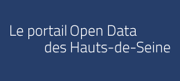 Bandeau du portail Open data du Département des Hauts-de-Seine